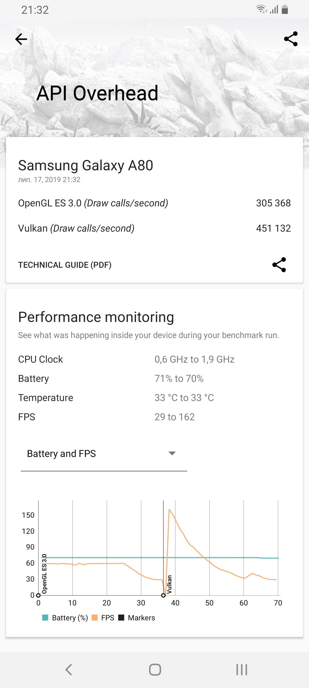Recenzja Samsung Galaxy A80: smartfon eksperyment z obrotową kamerą i dużym wyświetlaczem-111 Recenzja Samsung Galaxy A80: smartfon eksperyment z obrotową kamerą i dużym wyświetlaczem-111