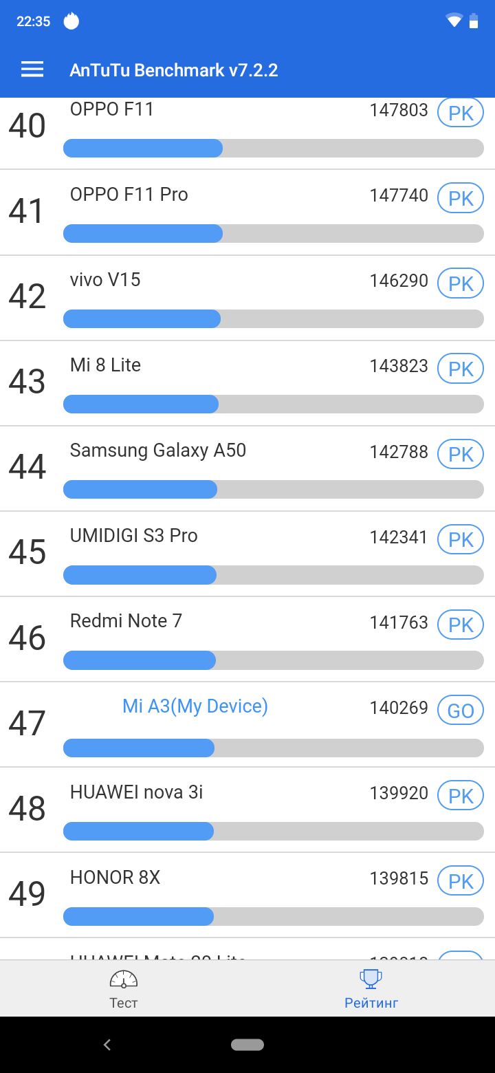 Przegląd Xiaomi Mi A3: najlepszy w swojej klasie smartphon na Android One, ale bez NFC-56 Przegląd Xiaomi Mi A3: najlepszy w swojej klasie smartphon na Android One, ale bez NFC-56