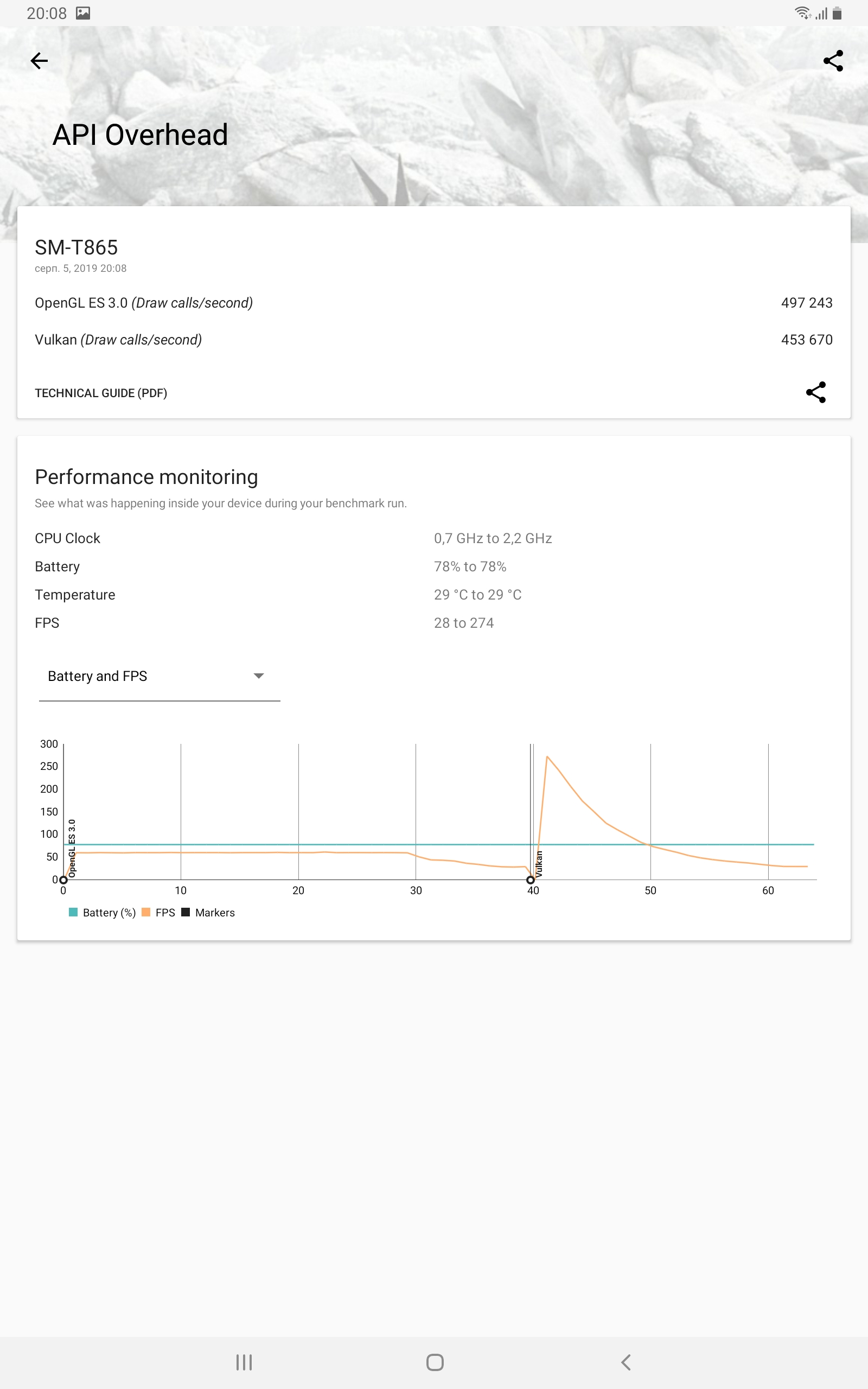 Recenzja Samsung Galaxy Tab S6: najbardziej „naładowany” tablet Android-100 Recenzja Samsung Galaxy Tab S6: najbardziej „naładowany” tablet Android-100