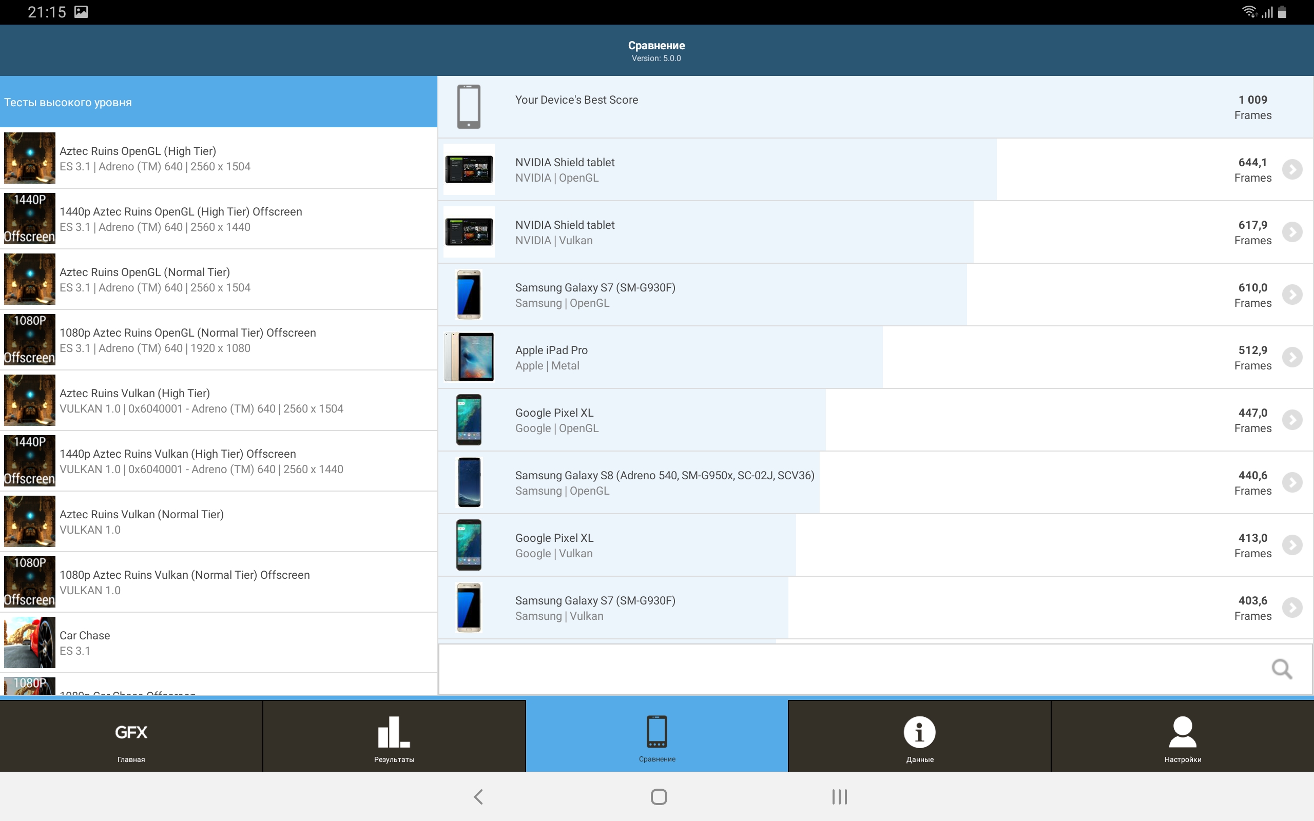 Recenzja Samsung Galaxy Tab S6: najbardziej „naładowany” tablet Android-109 Recenzja Samsung Galaxy Tab S6: najbardziej „naładowany” tablet Android-109