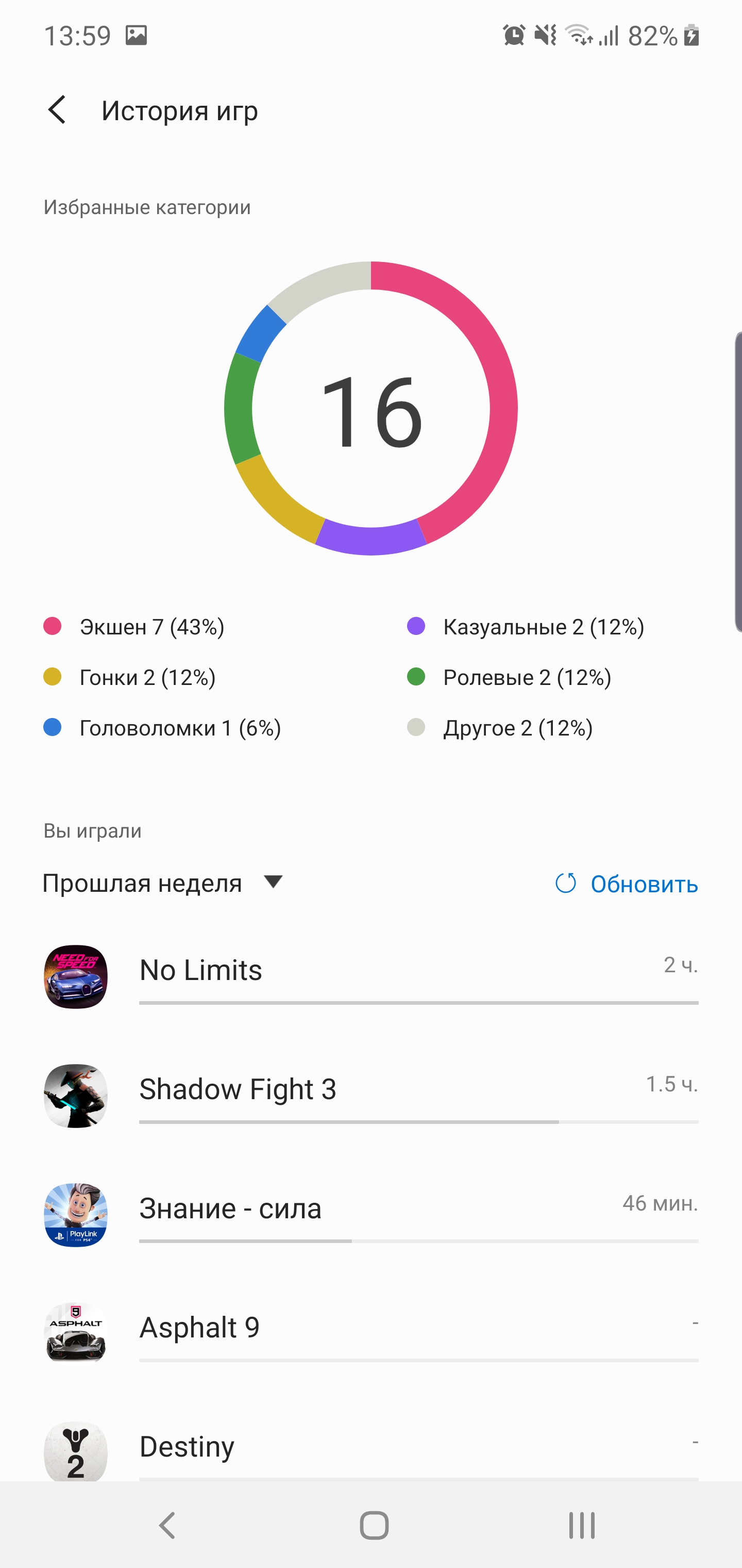 Recenzja Samsung Galaxy Note10: ten sam flagowiec, ale mniejszy-205 Recenzja Samsung Galaxy Note10: ten sam flagowiec, ale mniejszy-205