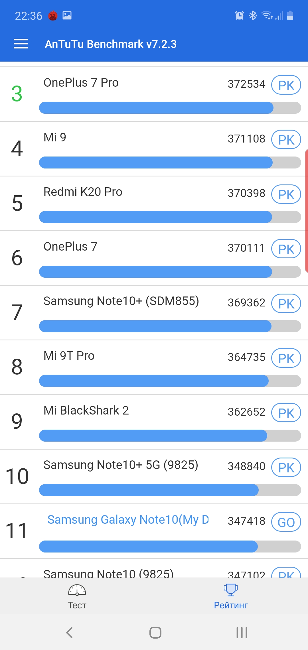 Recenzja Samsung Galaxy Note10: ten sam flagowiec, ale mniejszy-79 Recenzja Samsung Galaxy Note10: ten sam flagowiec, ale mniejszy-79