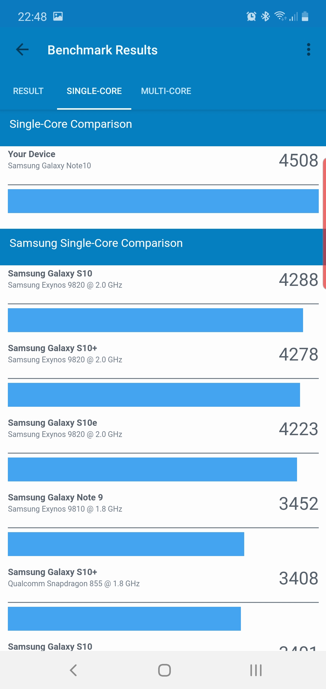 Recenzja Samsung Galaxy Note10: ten sam flagowiec, ale mniejszy-89 Recenzja Samsung Galaxy Note10: ten sam flagowiec, ale mniejszy-89