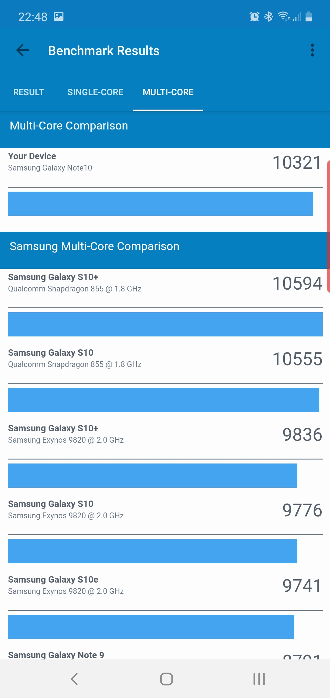 Recenzja Samsung Galaxy Note10: ten sam flagowiec, ale mniejszy-90 Recenzja Samsung Galaxy Note10: ten sam flagowiec, ale mniejszy-90