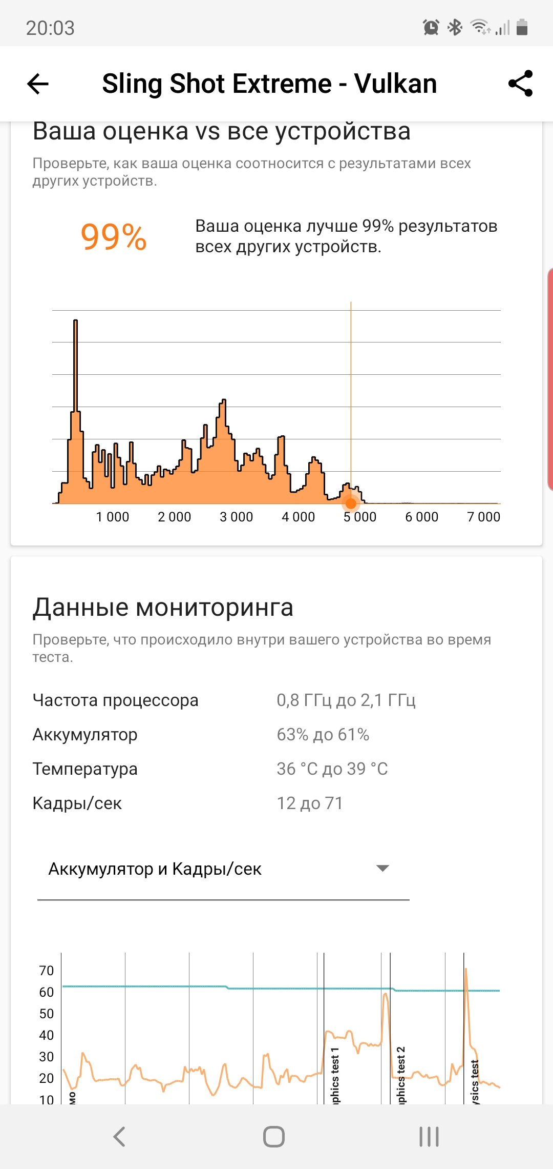 Recenzja Samsung Galaxy Note10: ten sam flagowiec, ale mniejszy-96 Recenzja Samsung Galaxy Note10: ten sam flagowiec, ale mniejszy-96