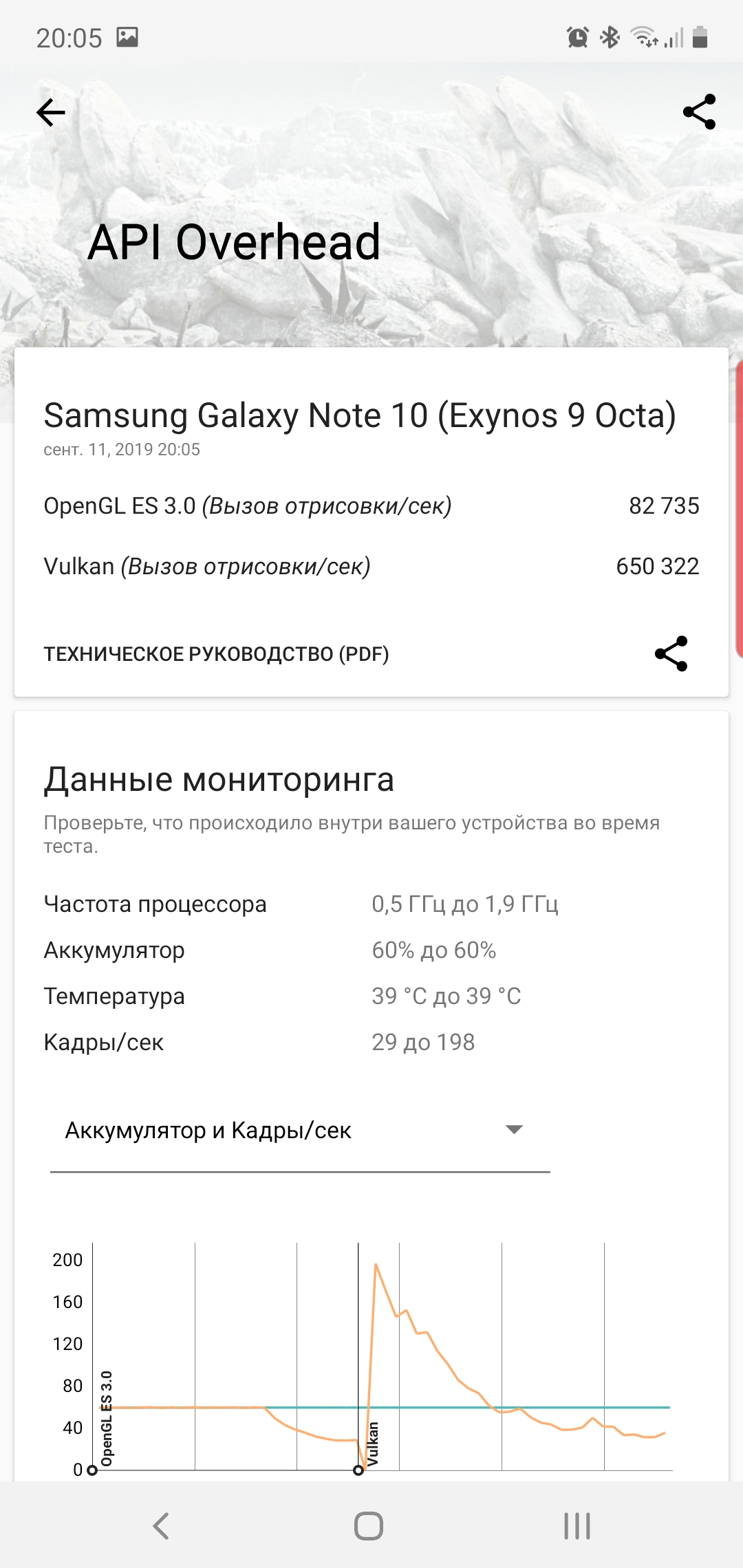 Recenzja Samsung Galaxy Note10: ten sam flagowiec, ale mniejszy-97 Recenzja Samsung Galaxy Note10: ten sam flagowiec, ale mniejszy-97