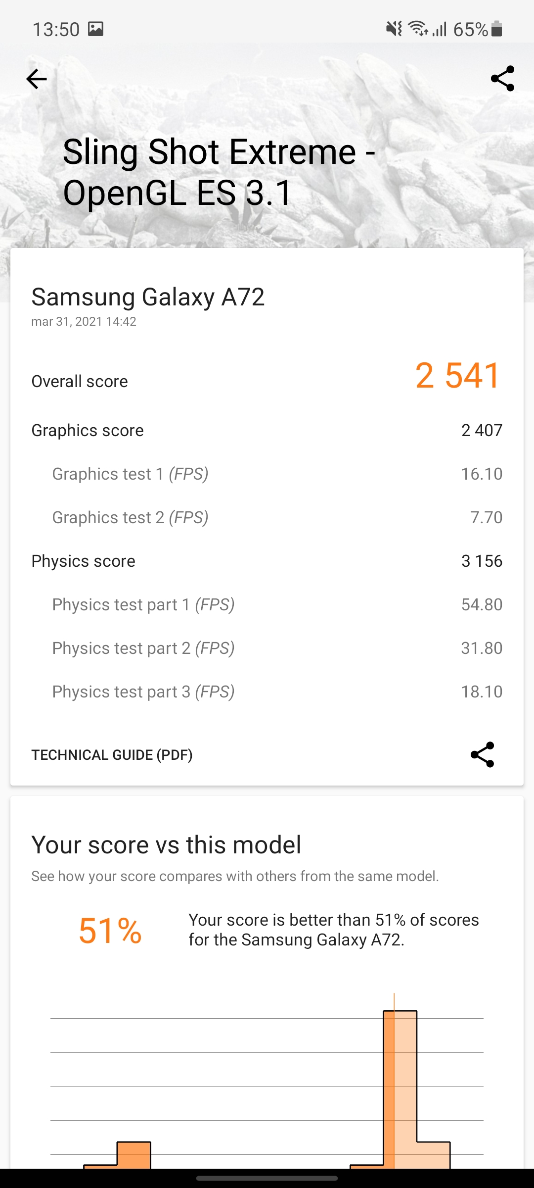 Recenzja Samsung Galaxy A72 i Galaxy A52: klasa średnia z flagowymi cechami-108 Recenzja Samsung Galaxy A72 i Galaxy A52: klasa średnia z flagowymi cechami-108