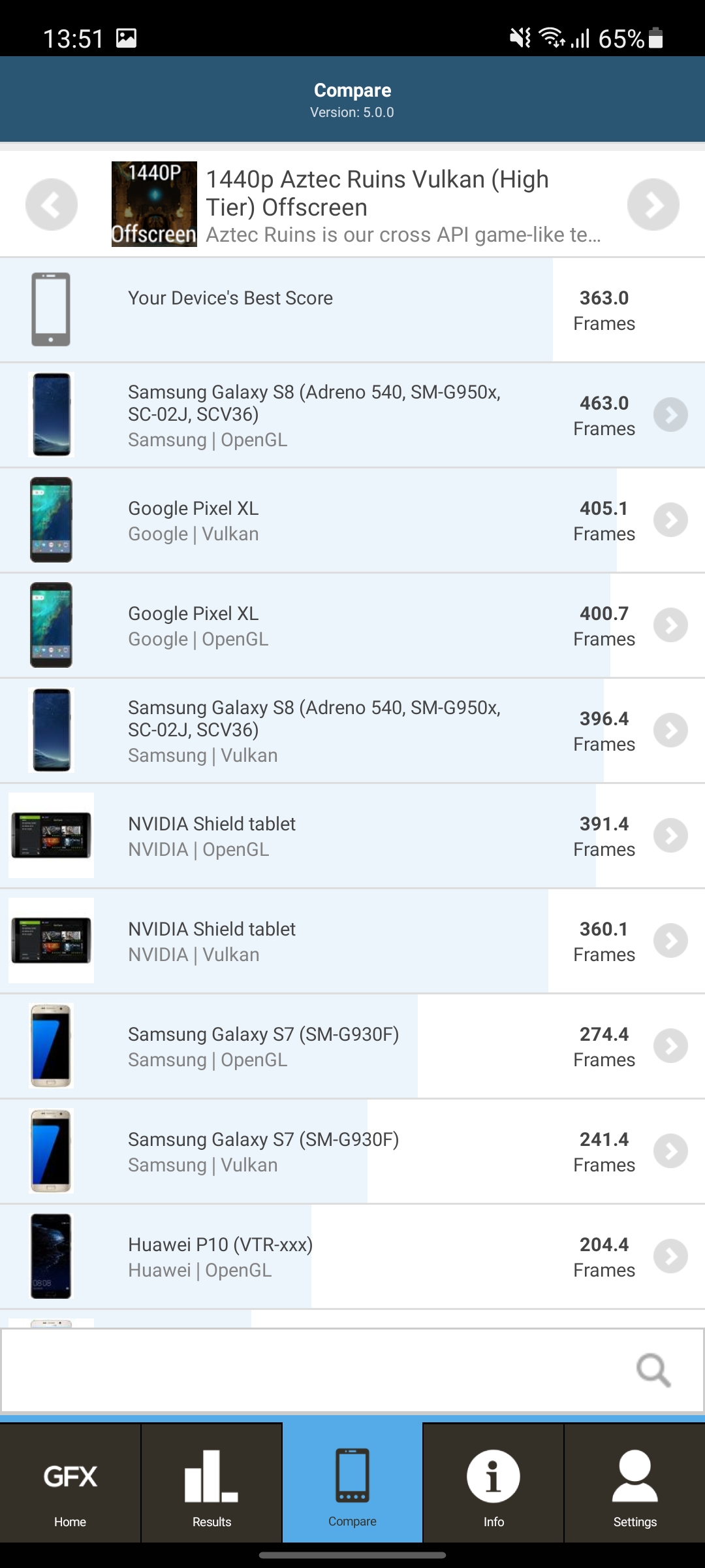 Recenzja Samsung Galaxy A72 i Galaxy A52: klasa średnia z flagowymi cechami-114 Recenzja Samsung Galaxy A72 i Galaxy A52: klasa średnia z flagowymi cechami-114