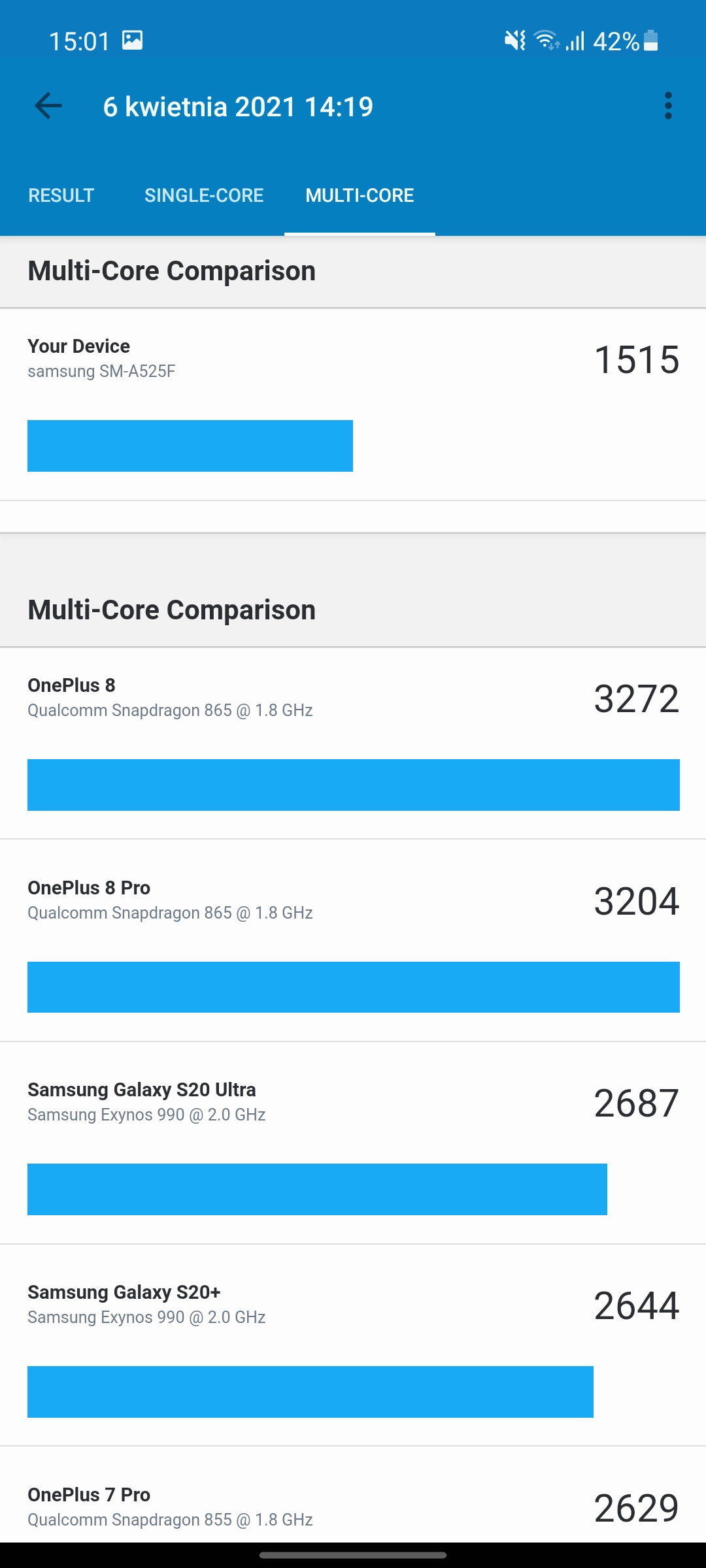Recenzja Samsung Galaxy A72 i Galaxy A52: klasa średnia z flagowymi cechami-173 Recenzja Samsung Galaxy A72 i Galaxy A52: klasa średnia z flagowymi cechami-173