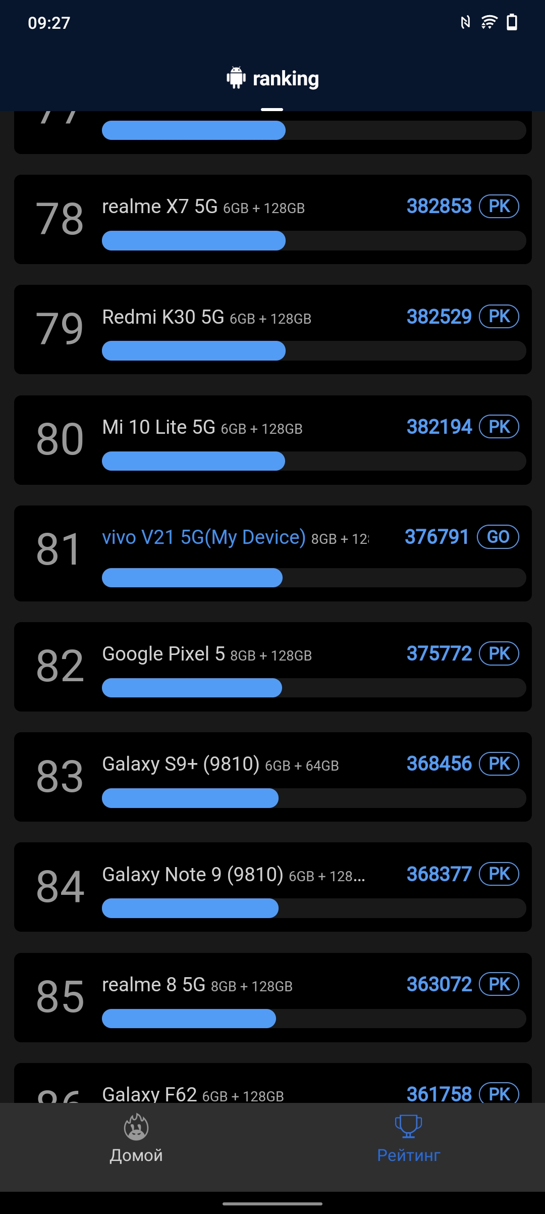 Recenzja vivo V21: radość z tik-takera-92 Recenzja vivo V21: radość z tik-takera-92