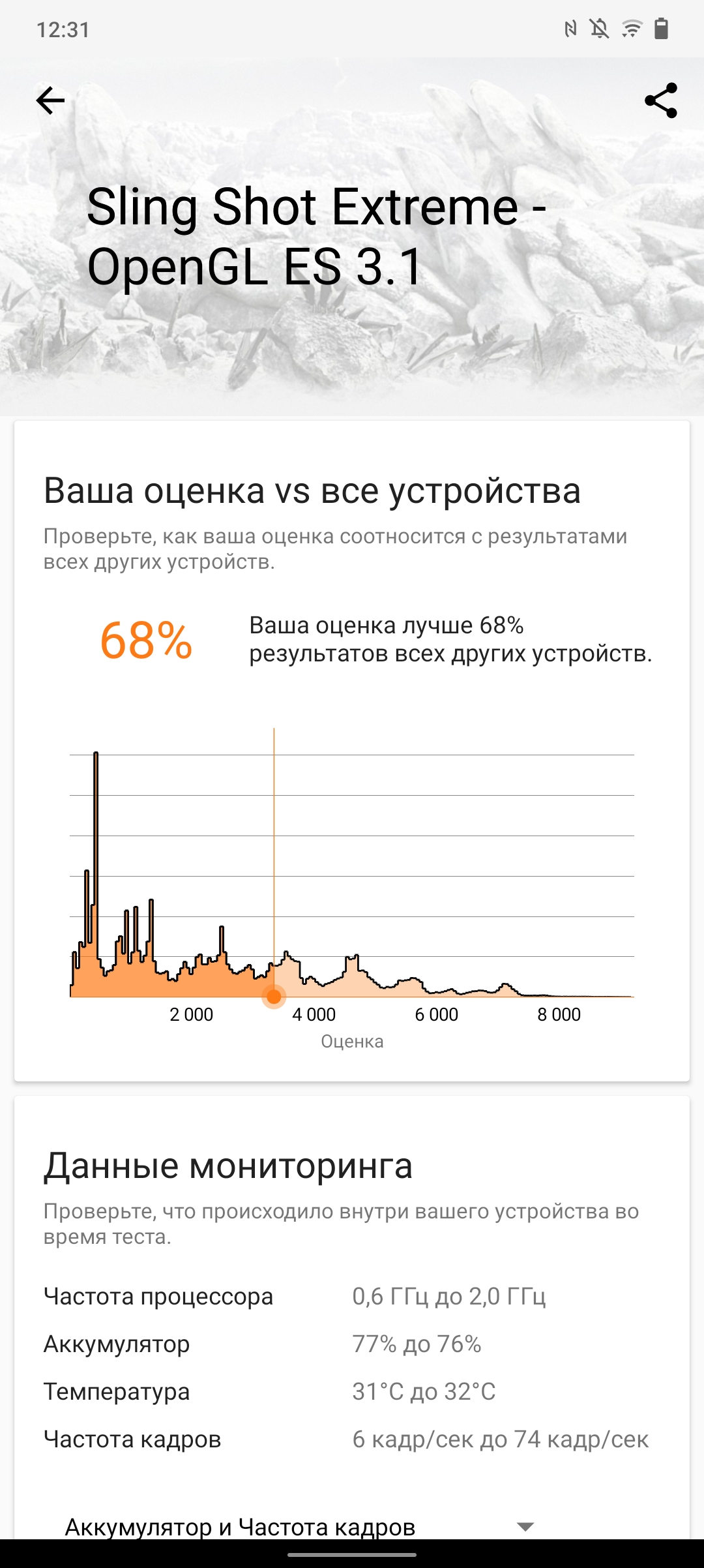 Recenzja vivo V21: radość z tik-takera-104 Recenzja vivo V21: radość z tik-takera-104
