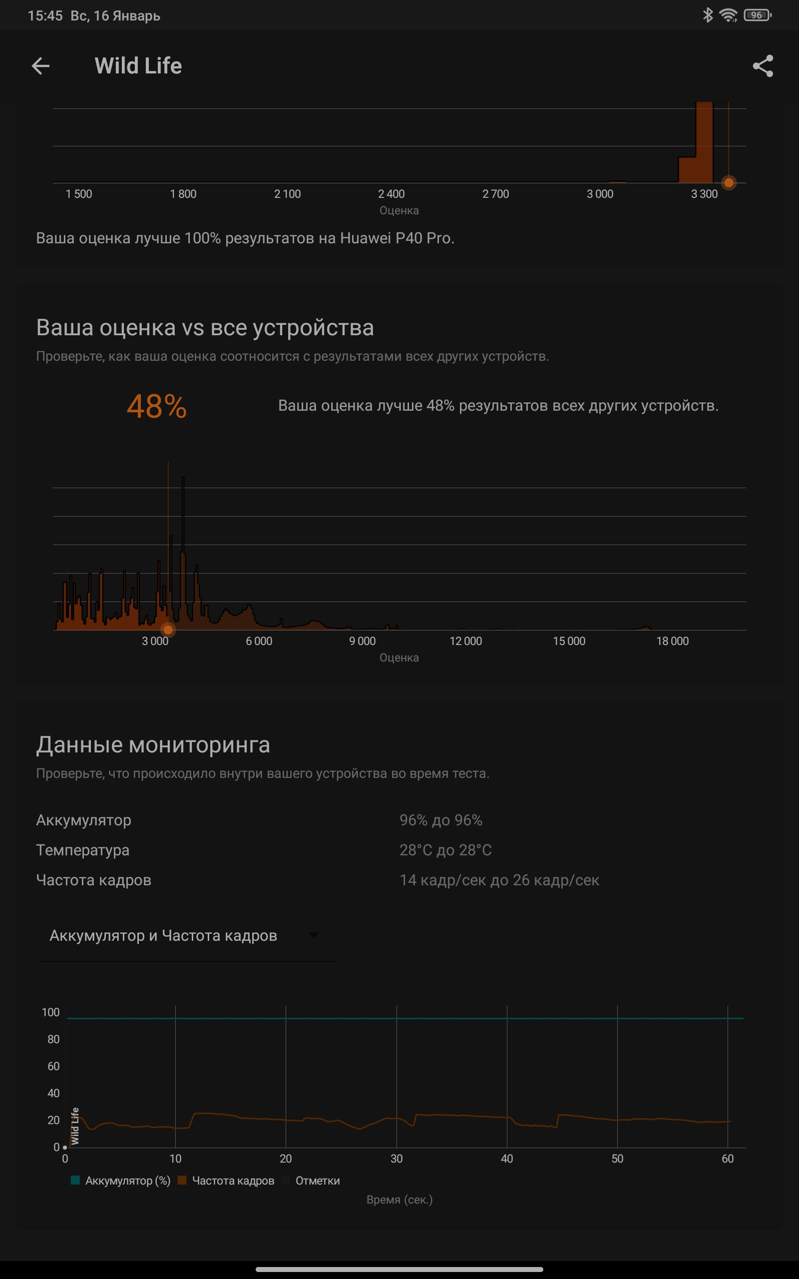 Recenzja Xiaomi Pad 5: "wszystkożerny zjadacz treści"-83