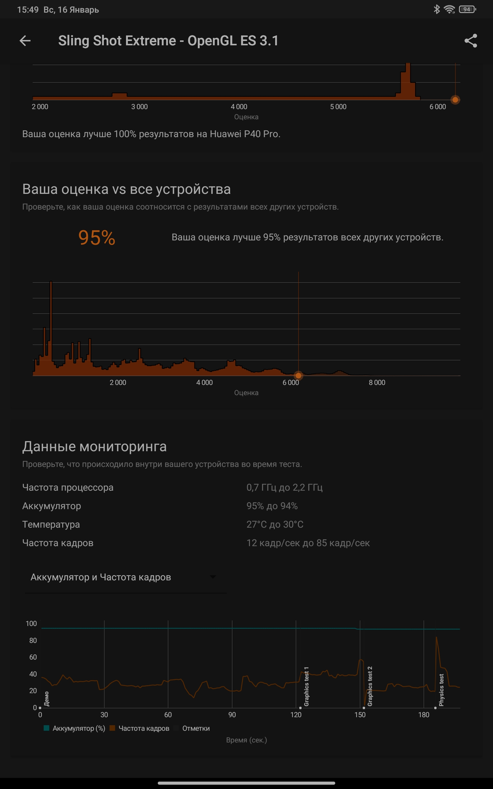 Recenzja Xiaomi Pad 5: "wszystkożerny zjadacz treści"-85