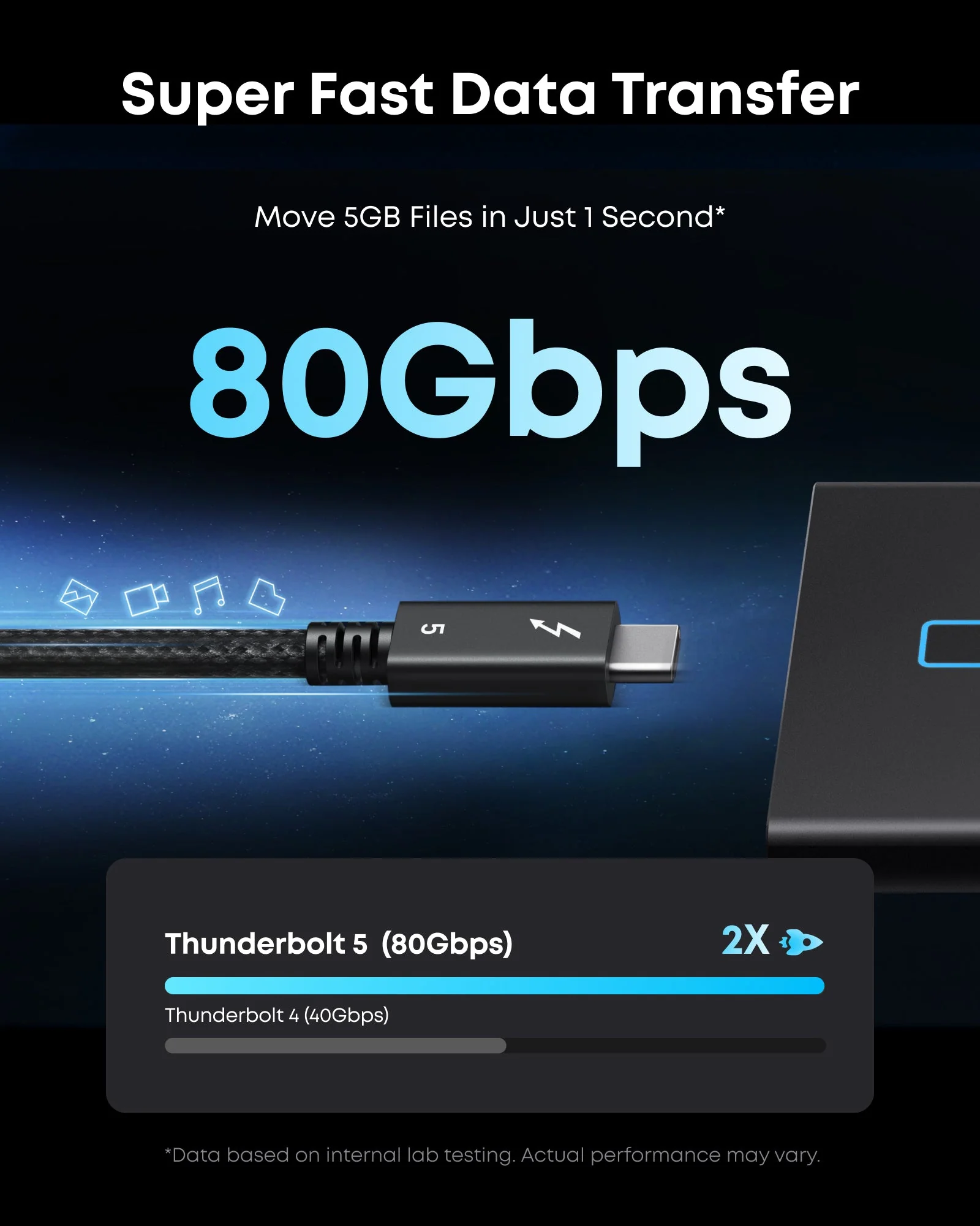 Anker Prime Thunderbolt 5 Cable 0.5m