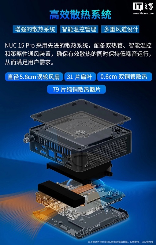 Kompaktowy PC Asus NUC 15 Pro Kompaktowy PC Asus NUC 15 Pro