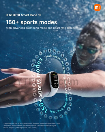 Xiaomi Smart Band 10 - dolna część Xiaomi Smart Band 10 - dolna część