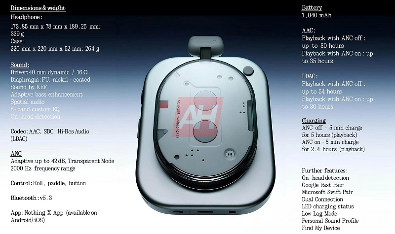 Design Nothing Headphone (1)