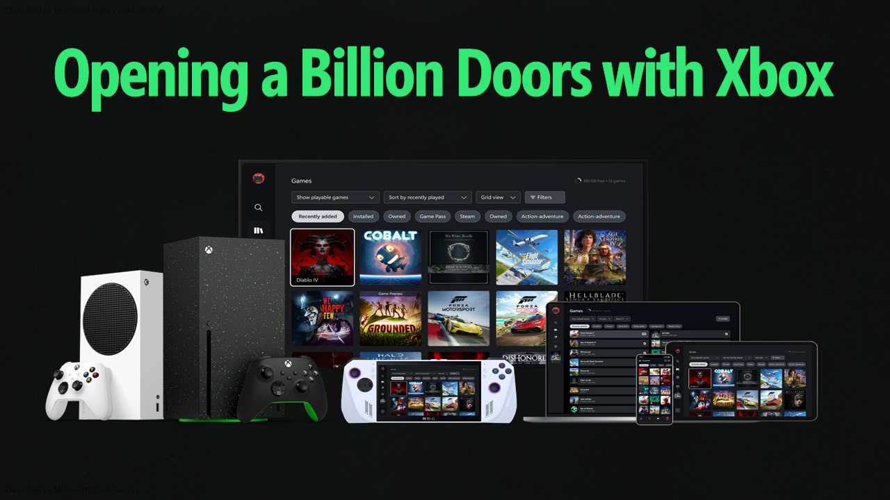 Interfejs Xbox Interfejs konsoli Xbox. Ilustracja: Xbox