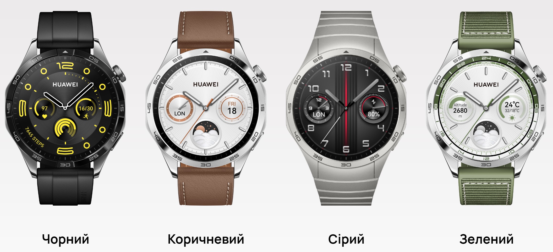 Recenzja zegarka Huawei Watch GT 4
