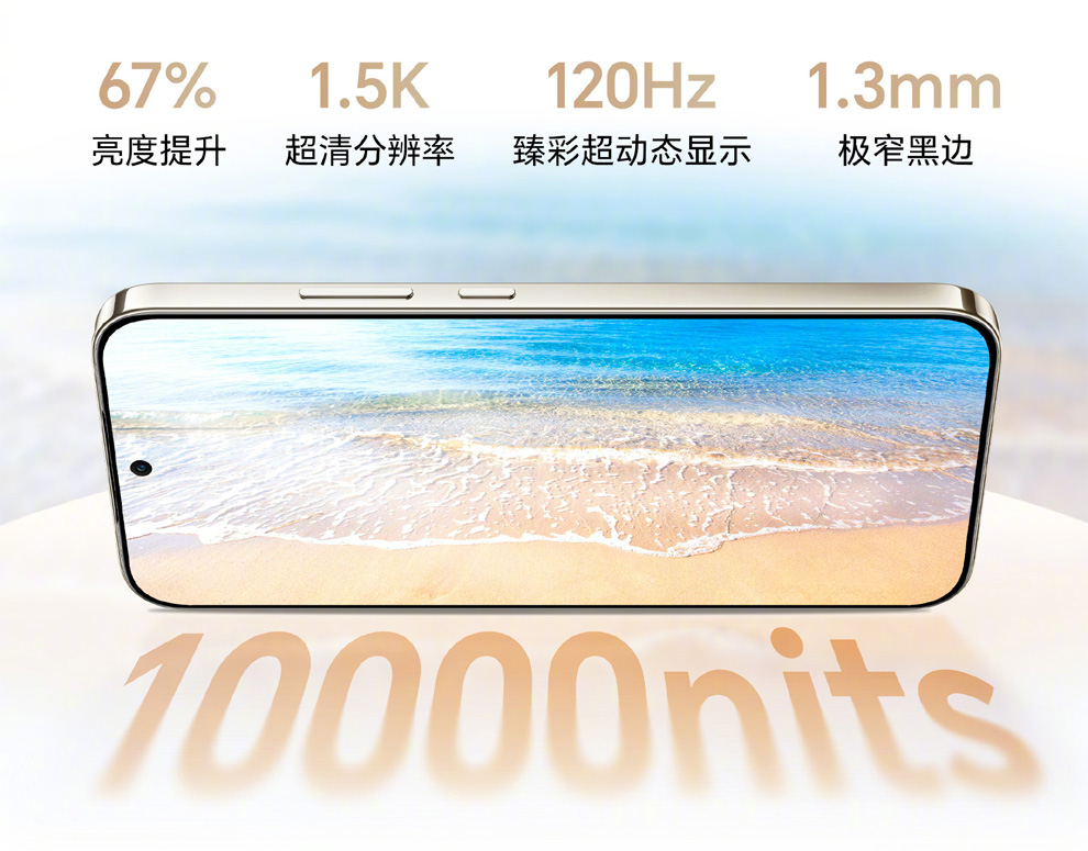 Honor X80 Pro Max z jasnością wyświetlacza 10 000 nitów