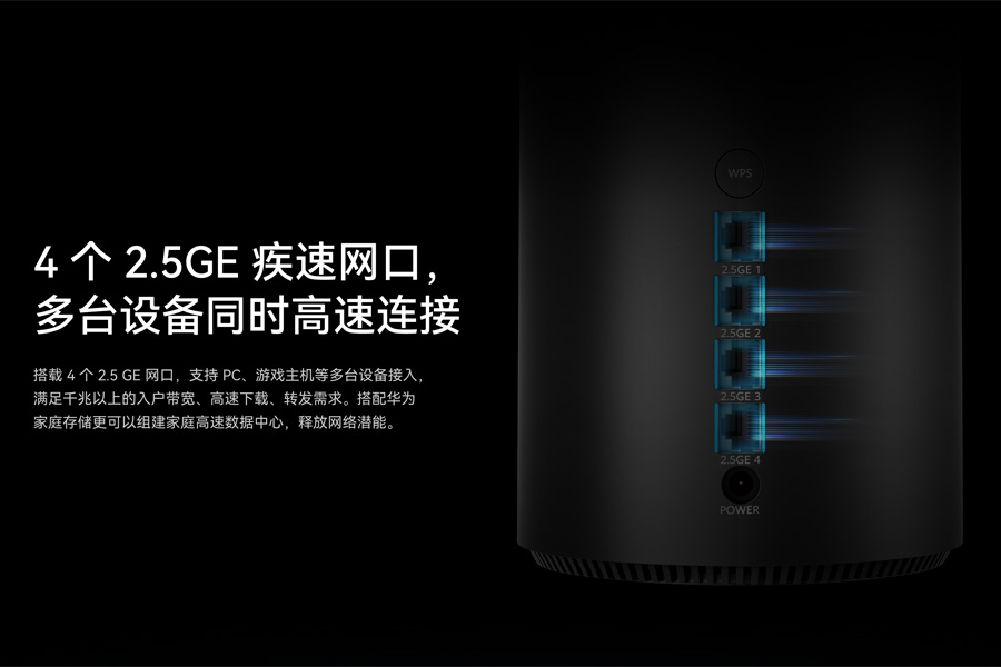 Porty Ethernet na Huawei Router X1 Pro