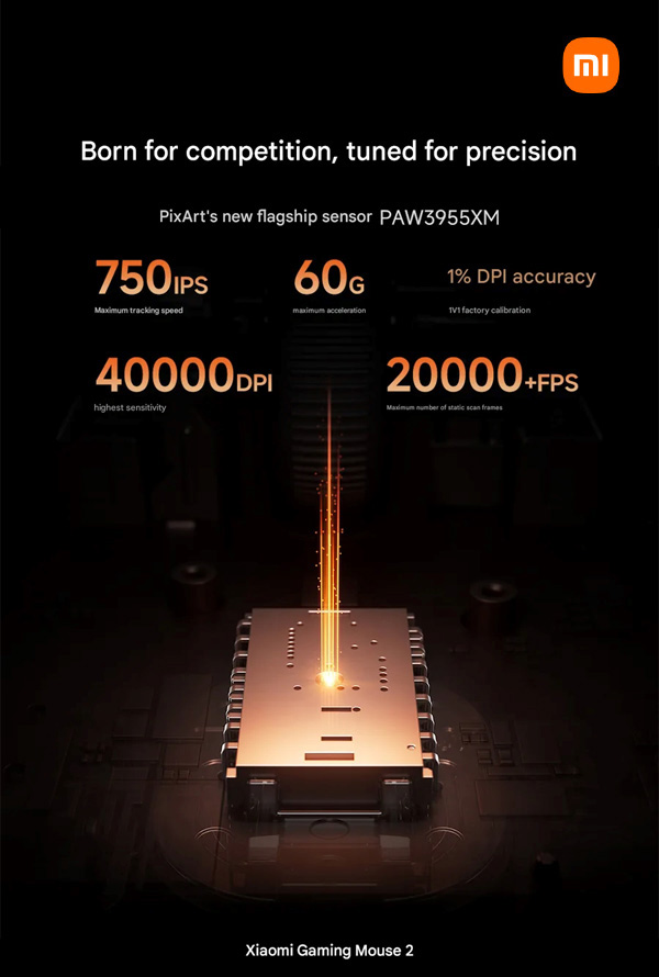 Zapowiedź nowej gamingowej myszy Xiaomi Gaming Mouse 2